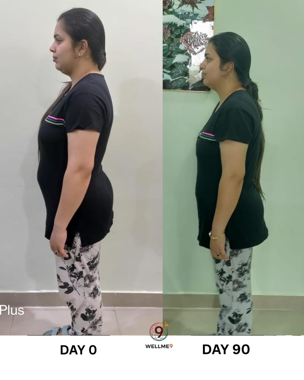 Before and After Transformation