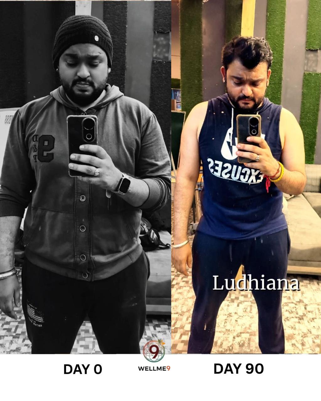 Before and After Transformation