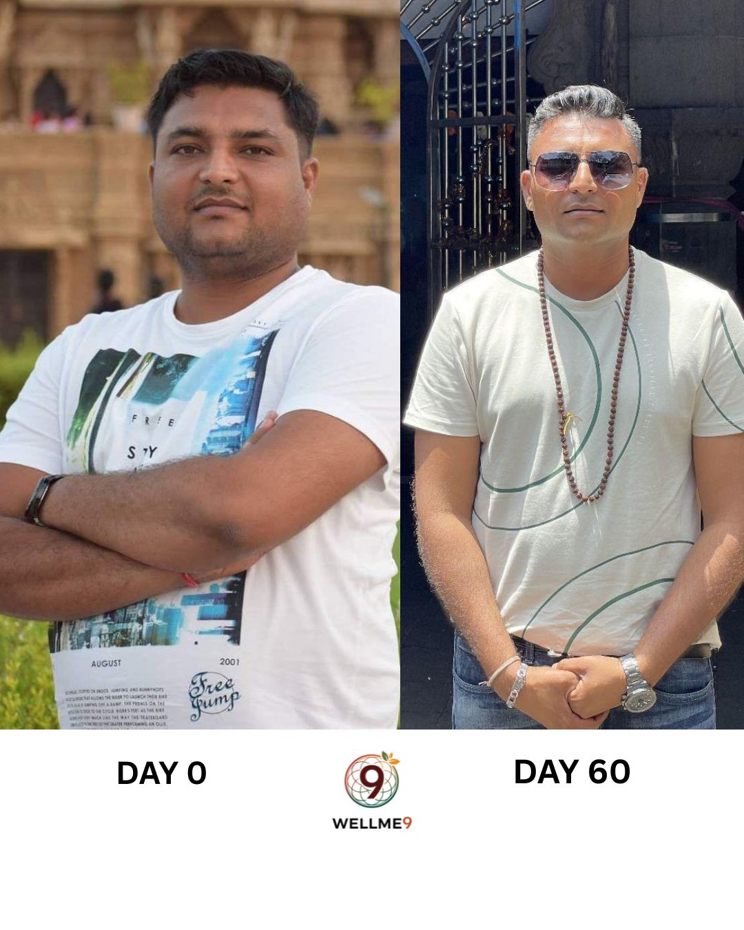 Before and After Transformation